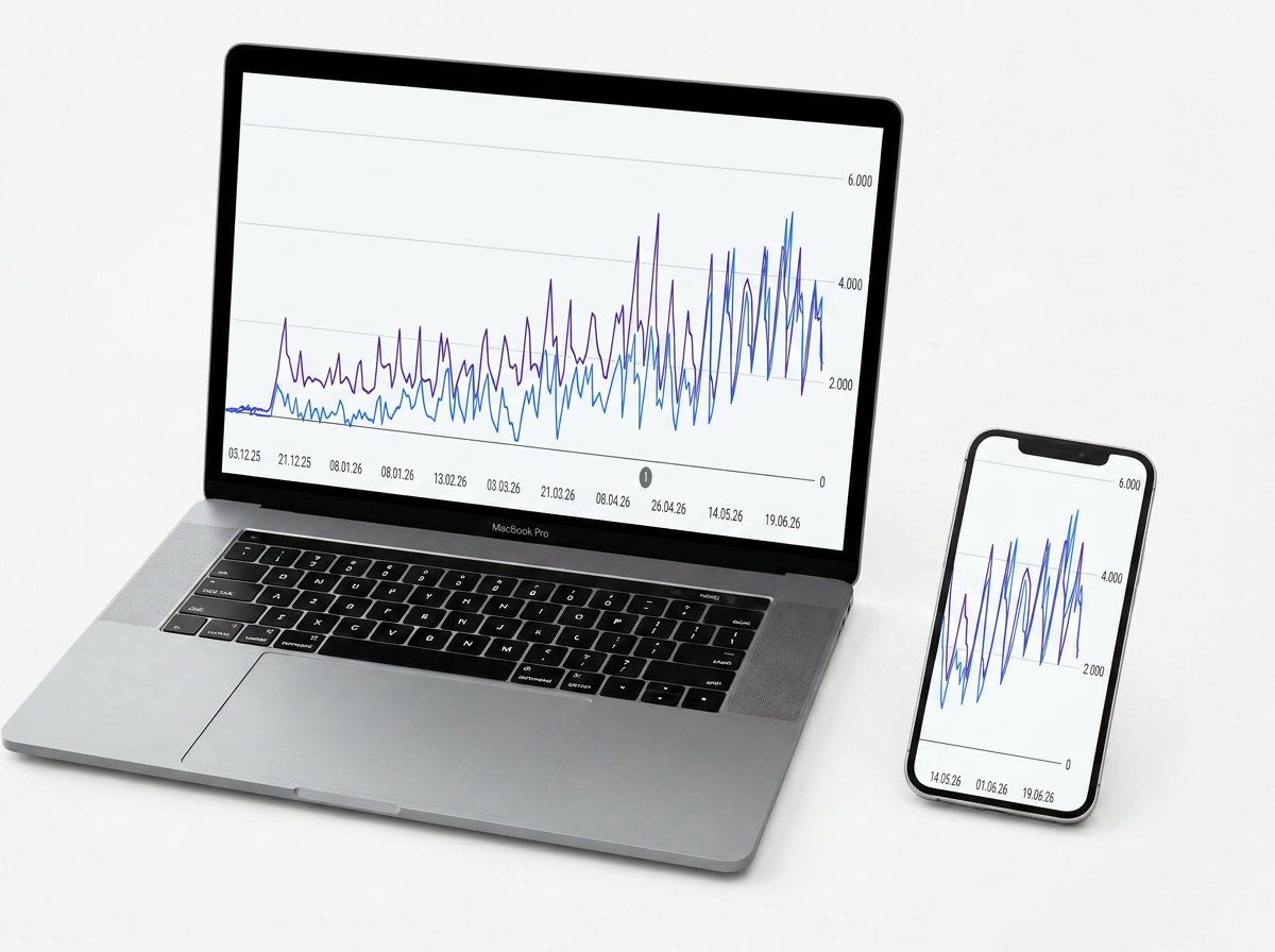 Premium Website auf Desktop und Smartphone